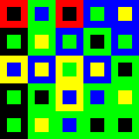 After PI | Regular | V=14